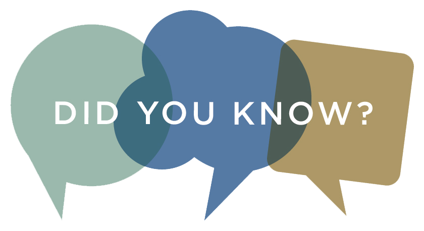 ikorekt did you know